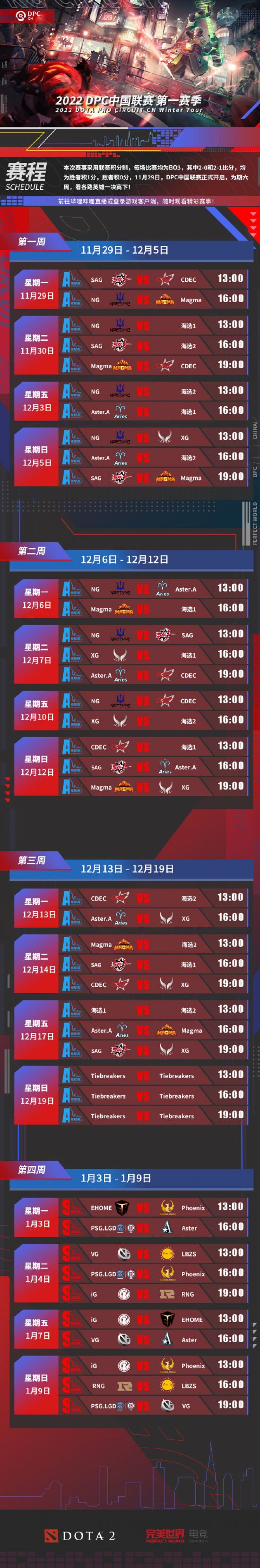 DPC中国联赛第一赛季比赛由B站独家播出