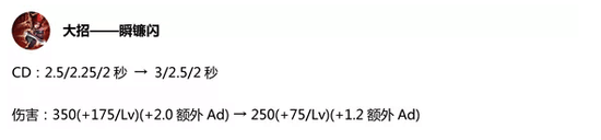 《王者荣耀》新版本更新:13名英雄调整