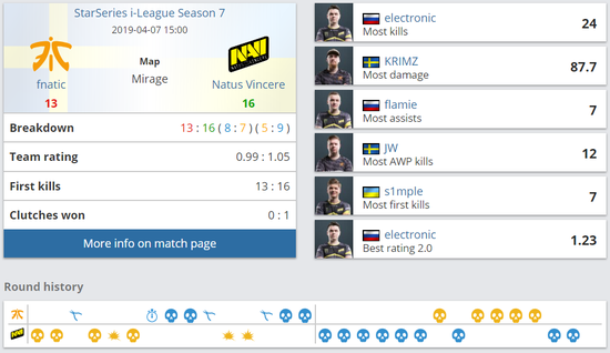 SLi S7��������������߲������ᣬNaVi��ȡ�ھ�