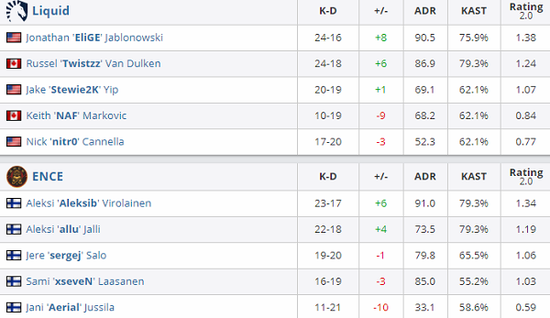 DH˹վܾǾ Liquid2-1ENCE