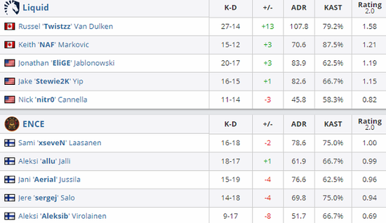 DH˹վܾǾ Liquid2-1ENCE