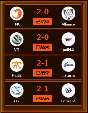 DOTA2¡Major̭ջعս