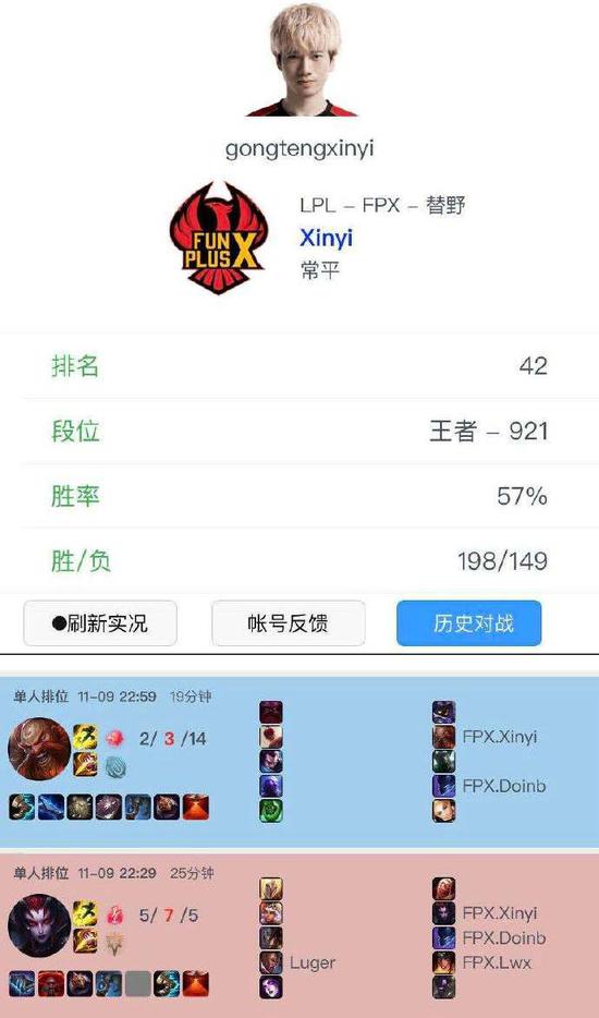 FPX替补选手Xinyi成为自由人，接受NA和EU队伍