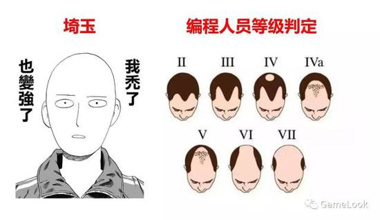 ձͷӮйгô