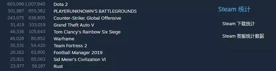 一大波自走棋靠近,DOTA自走棋的对手却是自己人