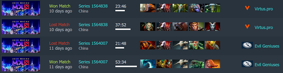 DOTA2 基辅Minor赛事前瞻:红星OG是劲敌