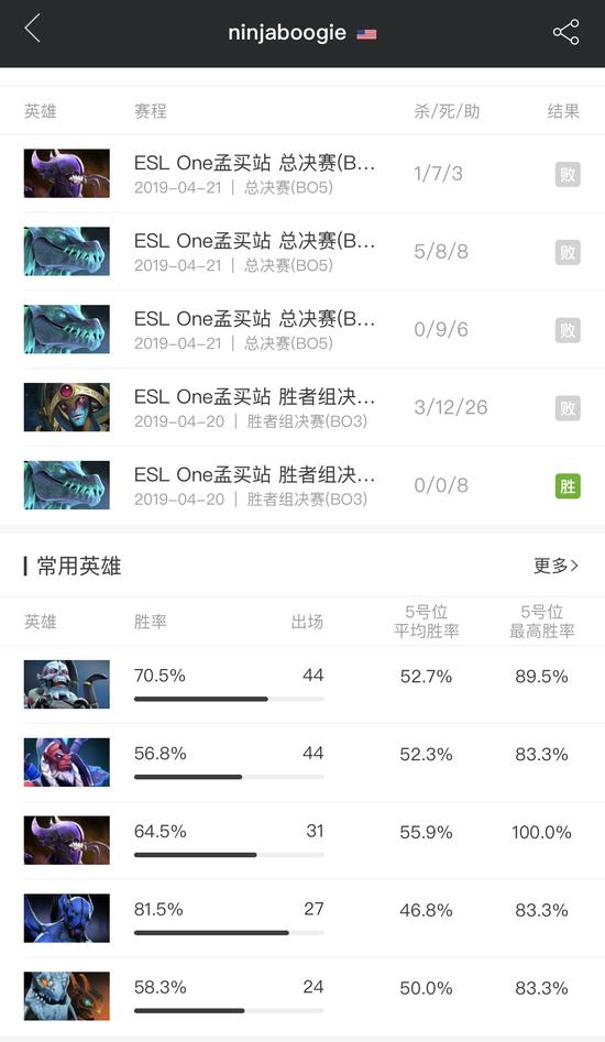 MDLMajorսѲ Mineski¾Я