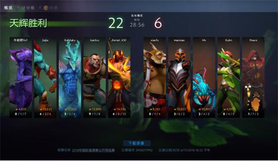 TI8中国区公开赛落幕,预选赛八进二火拼在即