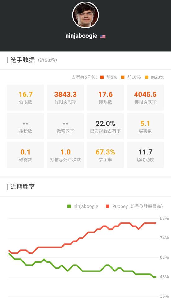 MDLMajorսѲ Mineski¾Я