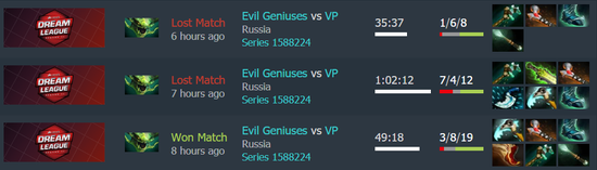 Major第七日:秘密愈战愈勇 VP破除魔咒