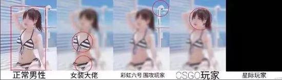 为什么都说电子竞技不需要视力？