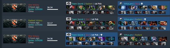 Major̭ջعˣVG볡VPʤ