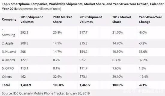 ۵+5GһߣȥûǮΪ ûǮΪ