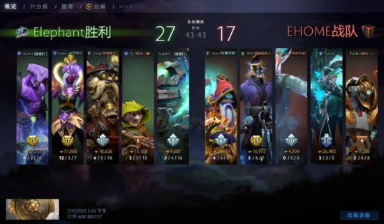 TI10中国区预选总结：新人辈出老将砥砺