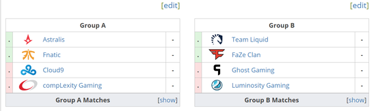 2019 iBUYPOWER Masters IV ǰհ