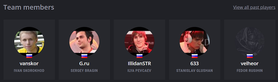 DOTA2 基辅Minor赛事前瞻:红星OG是劲敌