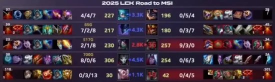 败军之将，亦可言勇