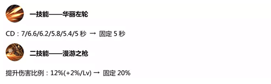 《王者荣耀》新版本更新:13名英雄调整