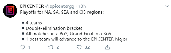 бMajorԤѡƳ СBO1򵥴̼