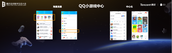 QQ All in小游戏：目标年流水20亿，春天又来了？