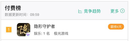 《隐形守护者》5月4日上线首日即登顶iOS应用付费榜