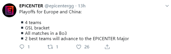 бMajorԤѡƳ СBO1򵥴̼