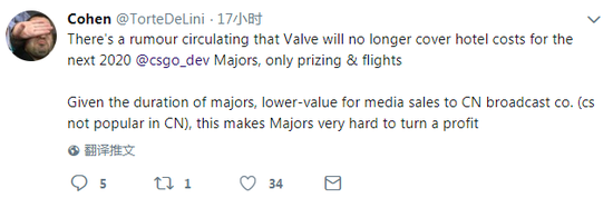 V粻MajorṩסޣԭCNCS