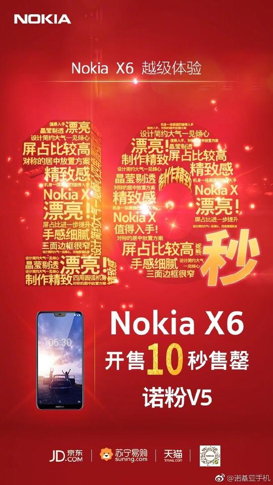 ▲ Nokia X6 10秒售罄（Source：诺基亚）