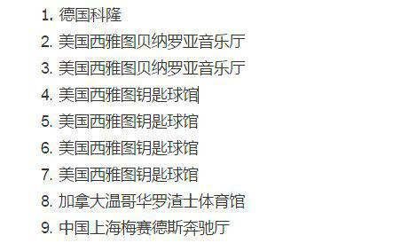 《DOTA2》最大赛事TI来中国举办 意味着什么?