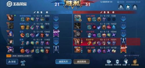 试训选手在与DYG职业二队队员排位试训