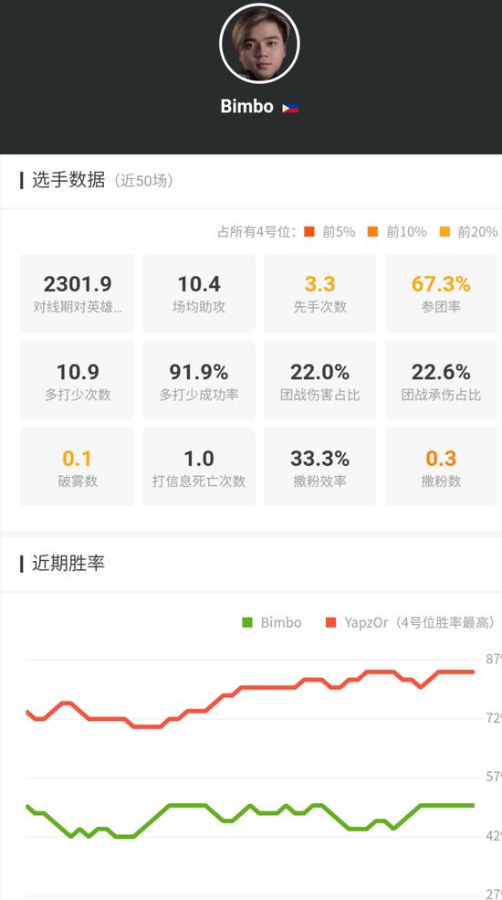 MDLMajorսѲ Mineski¾Я