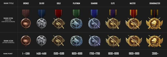 PUBG pubg