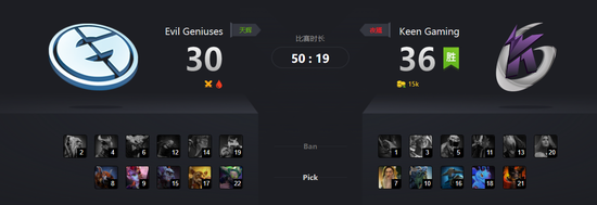 Major第四日:幻神陨落 六强西恩揽三席