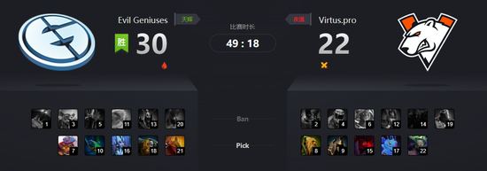 无惧“天敌”,VP让一追二击败EG打进前六