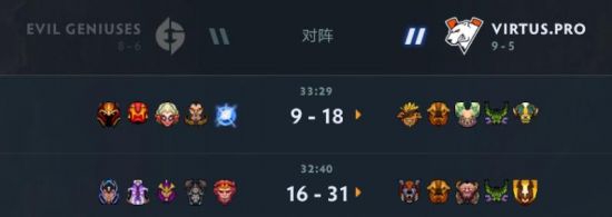 TI10小组赛第三日：iG与LGD锁定胜者组