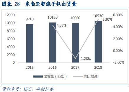 移动运营商24.1,移动运营商24小时客服电话