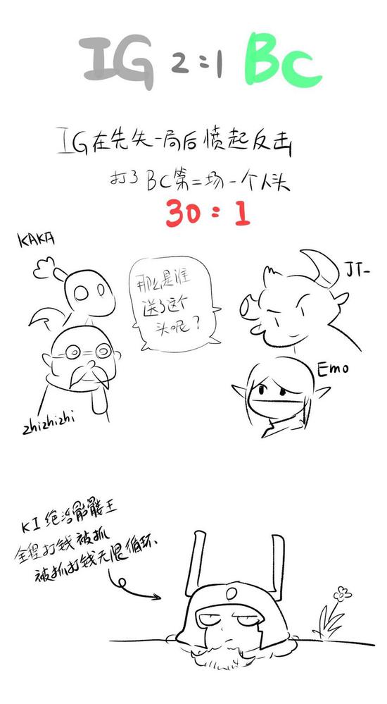 成语什么军暴骨_成语故事简笔画(5)