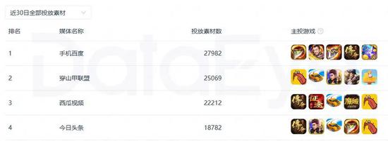 5³371ҹ˾ͶTOP5С桱ռ4ϯ