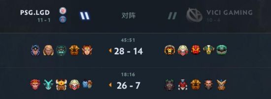 TI10小组赛第三日：iG与LGD锁定胜者组