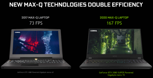 最新MAX-Q性能比上一代提升2倍