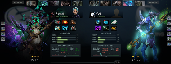 Major̭ջعˣVG볡VPʤ