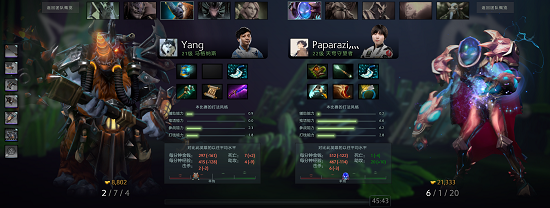 DOTA2 TI8̭ջعˣVG