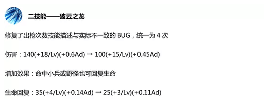 《王者荣耀》新版本更新:13名英雄调整