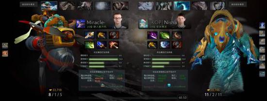 震中杯:六连冠十八比零,王者秘密一统欧洲区