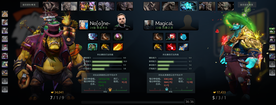 бԤѡعŷƪVPOGĩ೵