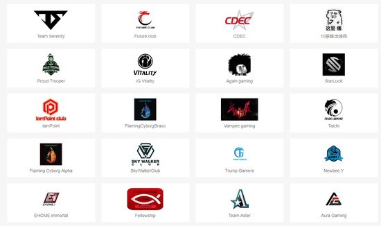 MinorйԤѡֱ ٶȷսѡ