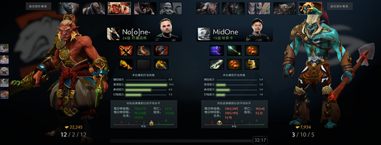 Major̭ջعˣVG볡VPʤ