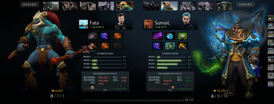 Major第六日回顾:Chaos战队黑马之旅终结