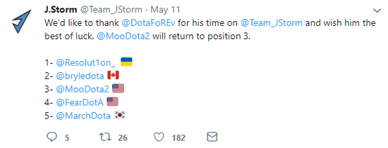 һѭ ʿ³Ѹ뿪FWDתͶJ.Storm