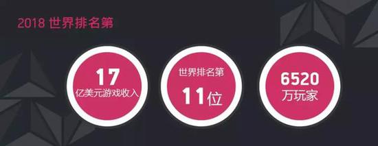 ����˹��Ϸ�г�������������Ҹ��������